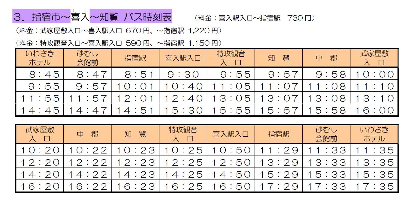 2018コスタネオロマンチカ乗船記ブログ45】鹿児島港マリンポートかごしまから鹿児島市内へのアクセス方法 |  新・初心者でもクルーズ旅行を楽しめるお役立ち情報