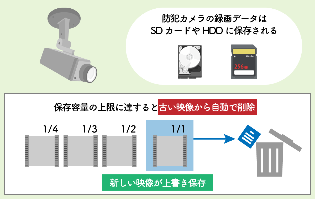 モテたい男はメンズエステへ行きなさい