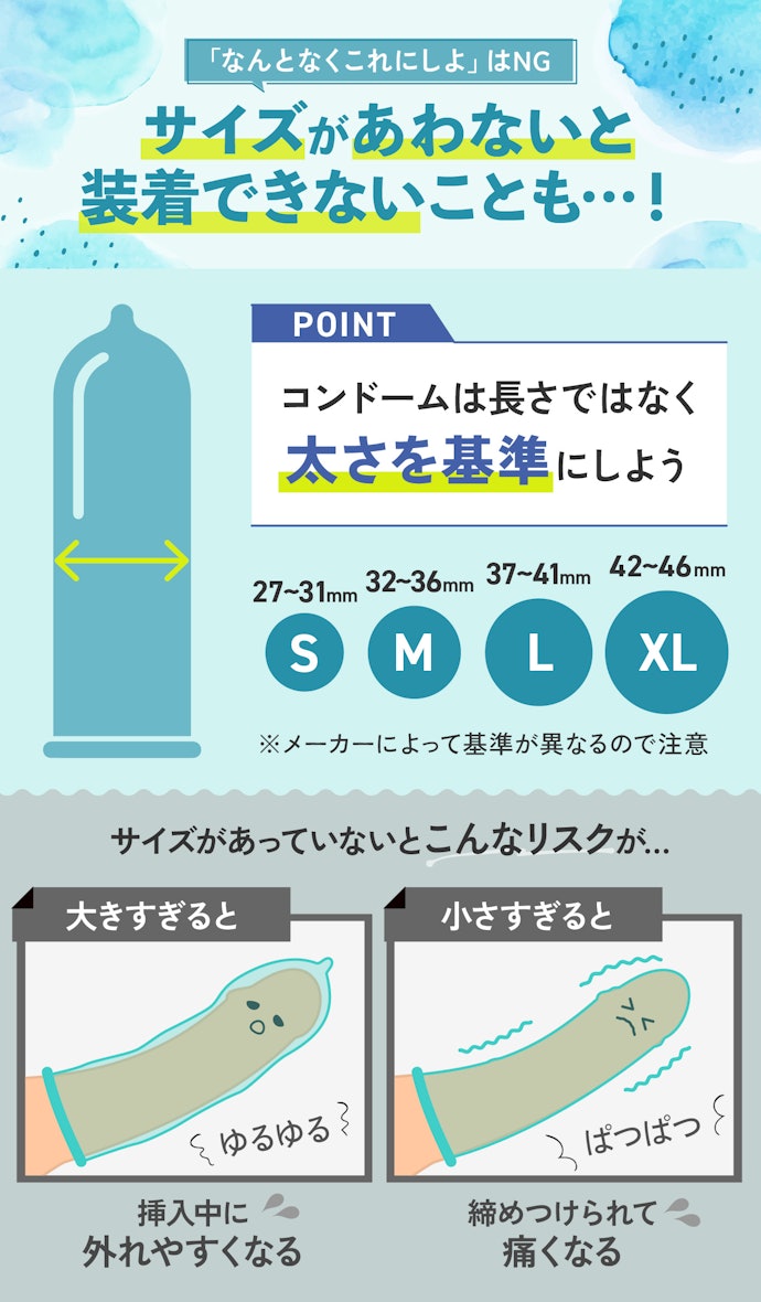 XLサイズのコンドーム一覧 | コンドーム大百科