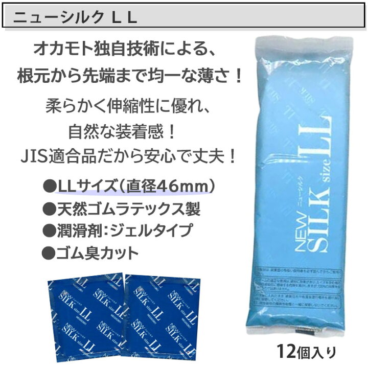 ≪人気≫2箱 コンドーム 【すぐぴた3000】