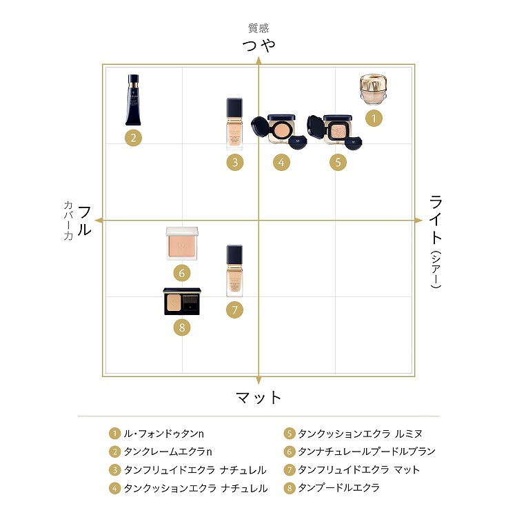 L`OCCITANEスパ 【広島】のマッサージ・施術者の求人 - L`OCCITANEスパ（株式会社クレドインターナショナル）｜リジョブ