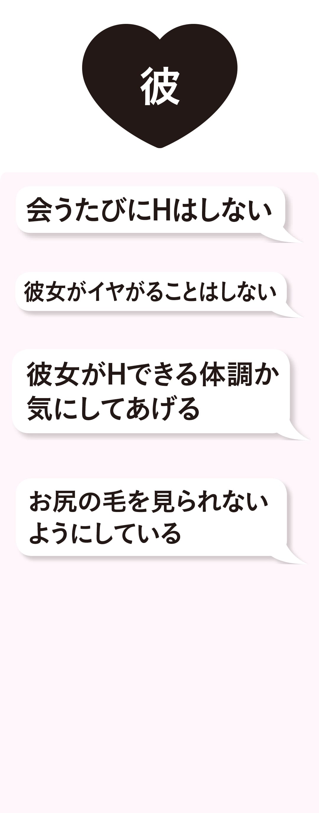 性生活に必要なモノ 若いうちに彼氏・彼女と中出しセックスを楽しみましょう