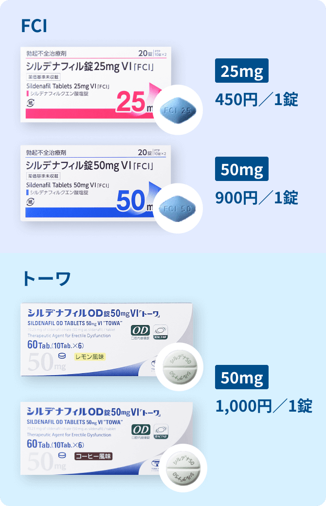 薬価未収載品】バイアグラ錠25mg - Viatris