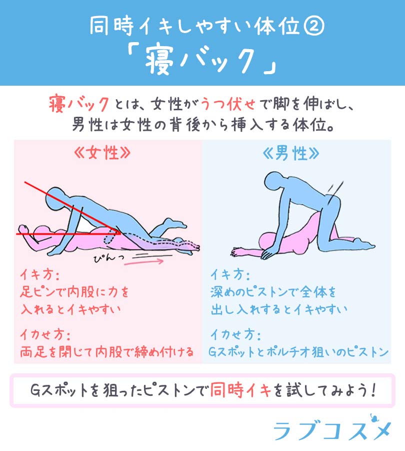 好きなプレイや愛撫のやり方は？女子がSEX中にしてほしいこと・嫌なこと | ViVi