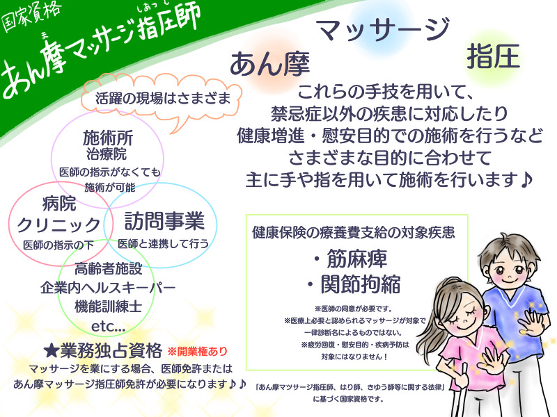 鍼灸師・あん摩マッサージ指圧師が多職種とウェルビーイング・ACPを考える会を豊田市で開催しました。 |  とよた鍼灸サロンHAL｜豊田市のクリニック併設鍼灸院