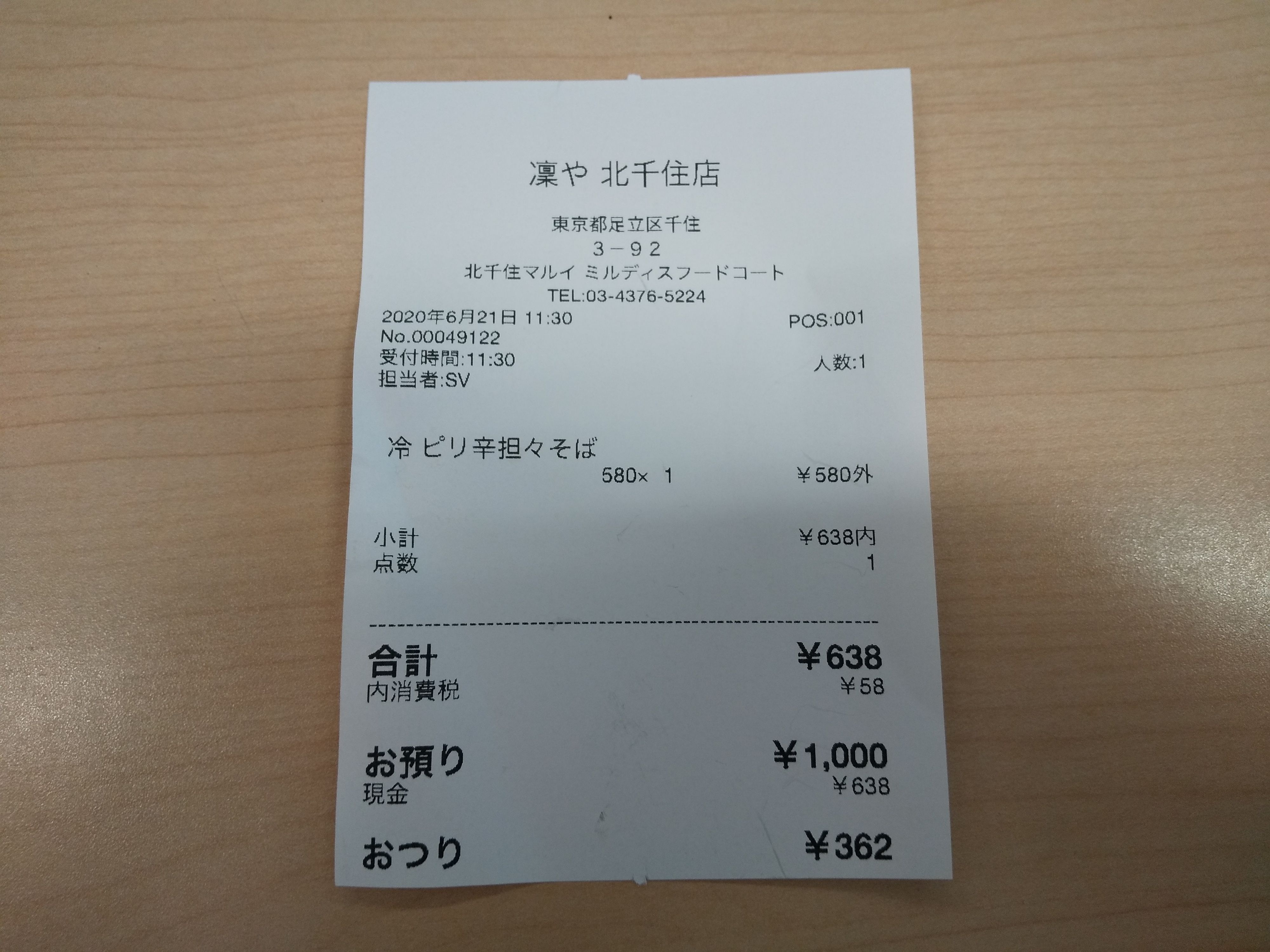 北千住】下町の風情と繁華街のにぎわいが活きる北千住駅！雰囲気が異なる3つのおすすめエリアを歩く - 住みたい街レポート