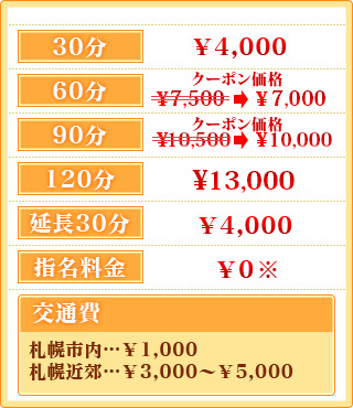 北海道・札幌発～ 派遣型メンズエステ プラリネ～praline～ / 全国メンズエステランキング