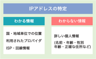 ミックスボイス開発セミナーの詳細