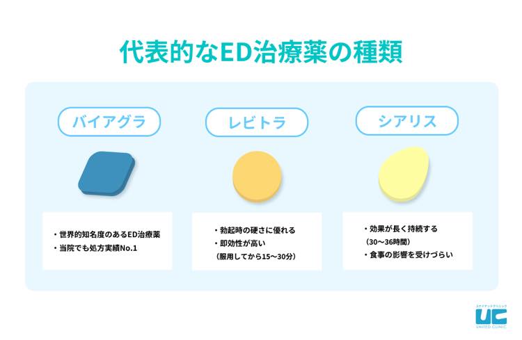 2024最新】精力剤のおすすめ上位11選！即効性・勃起力・持続力を徹底比較