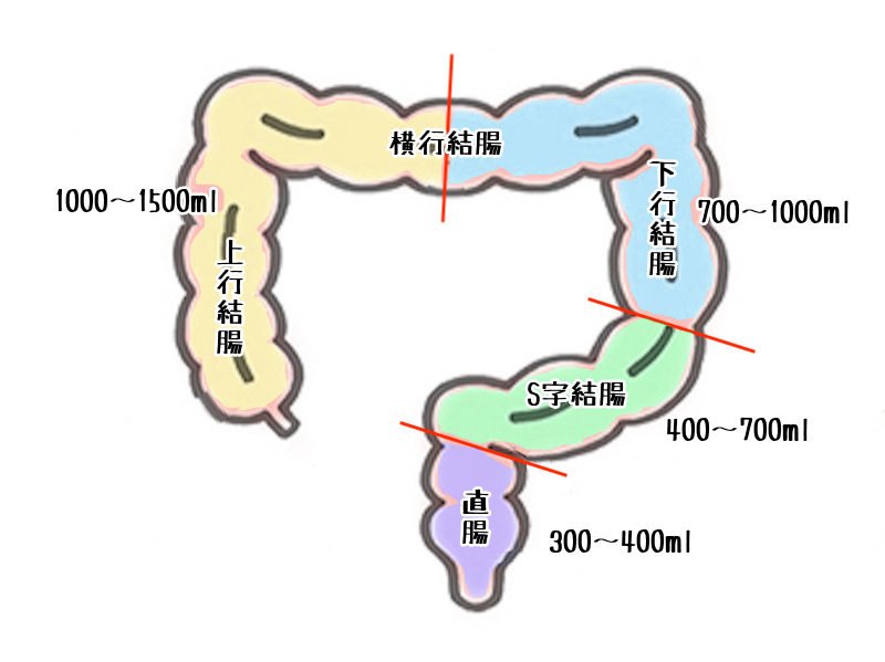 漫画】巨根の亀頭でS字結腸責めされちゃうBL作品ランキングTOP12 | 巨根くんともも｜デカチン専門ブログ