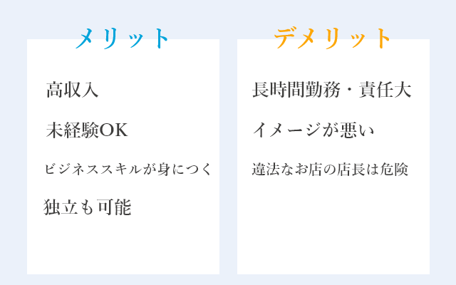 山梨｜店長・幹部候補の風俗求人・バイト【メンズバニラ】