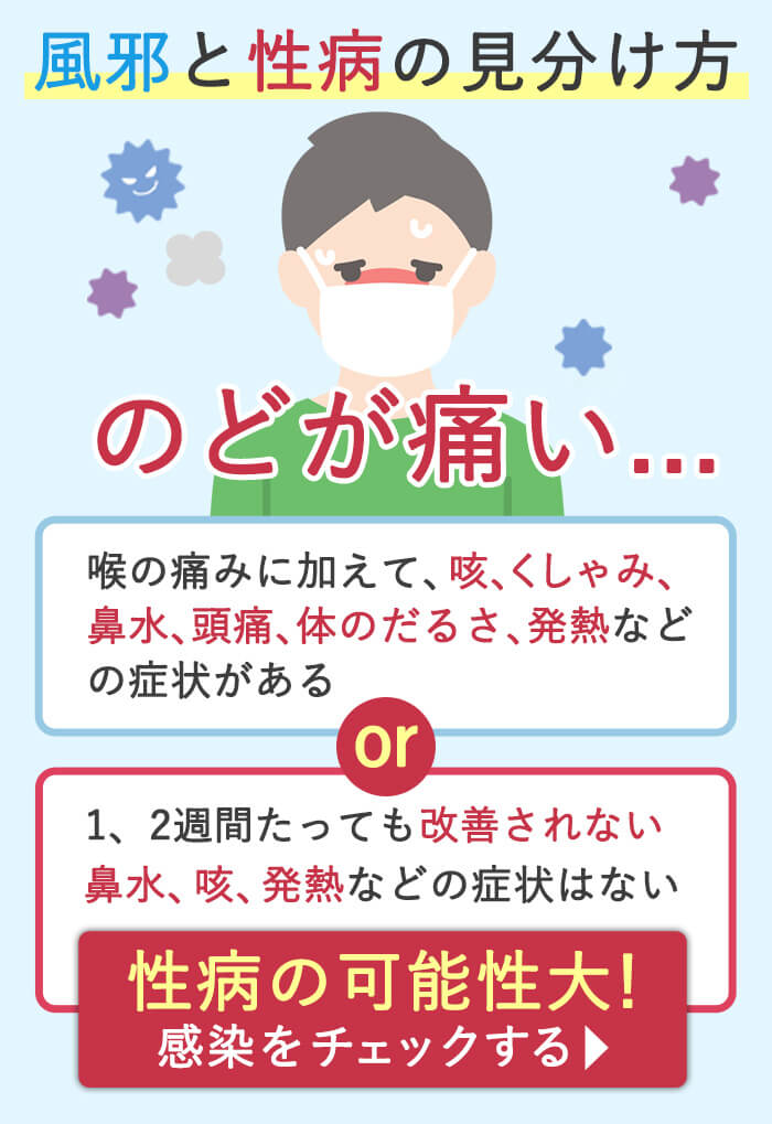 クラミジアの相談：「私は陽性なのに、彼は陰性・・・なぜ？」 ｜ 性感染症内科クリニック プライベートケアクリニック東京