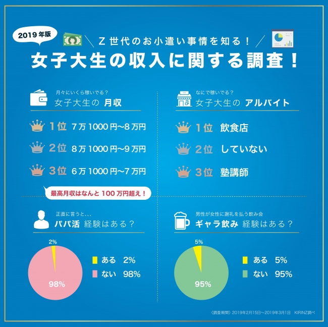 とらばーゆ】BAR PEGASUSの求人・転職詳細｜女性の求人・女性の転職情報