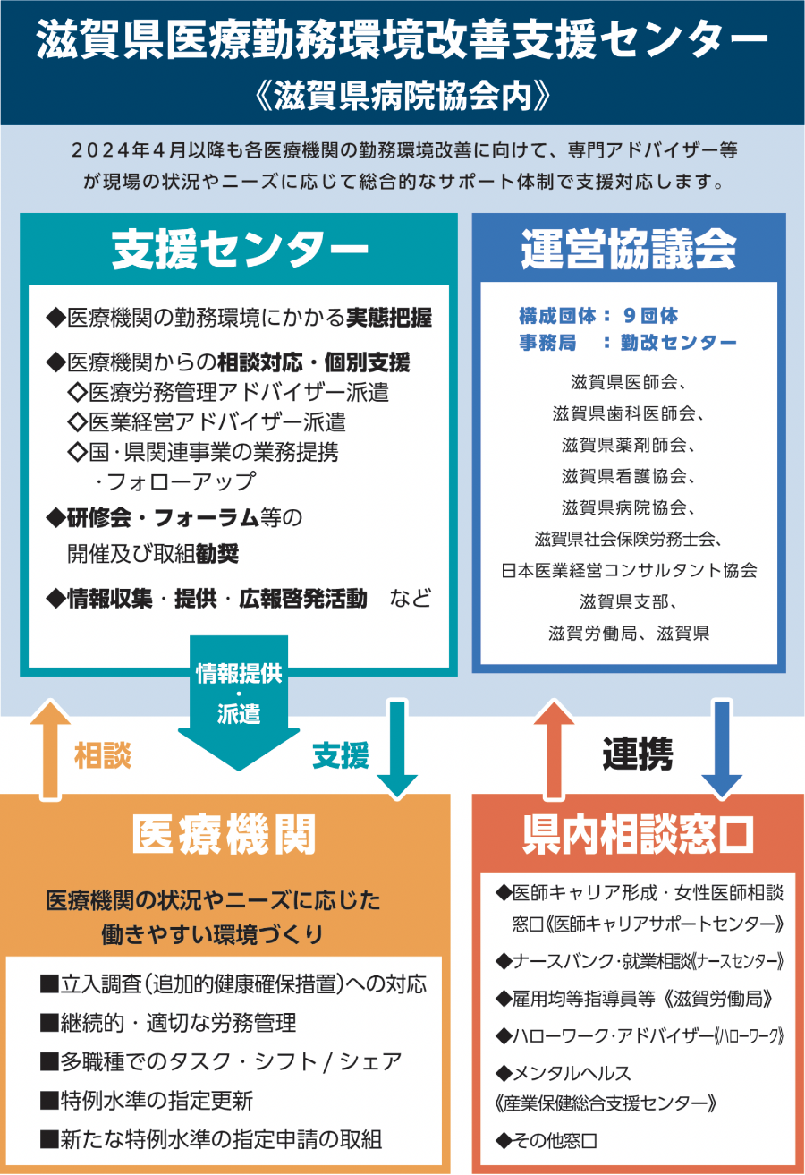 滋賀県のビューティー＆ヘルス｜滋賀がもっと好きになる！おでかけmoa 情報WEBサイト＆フリーペーパー