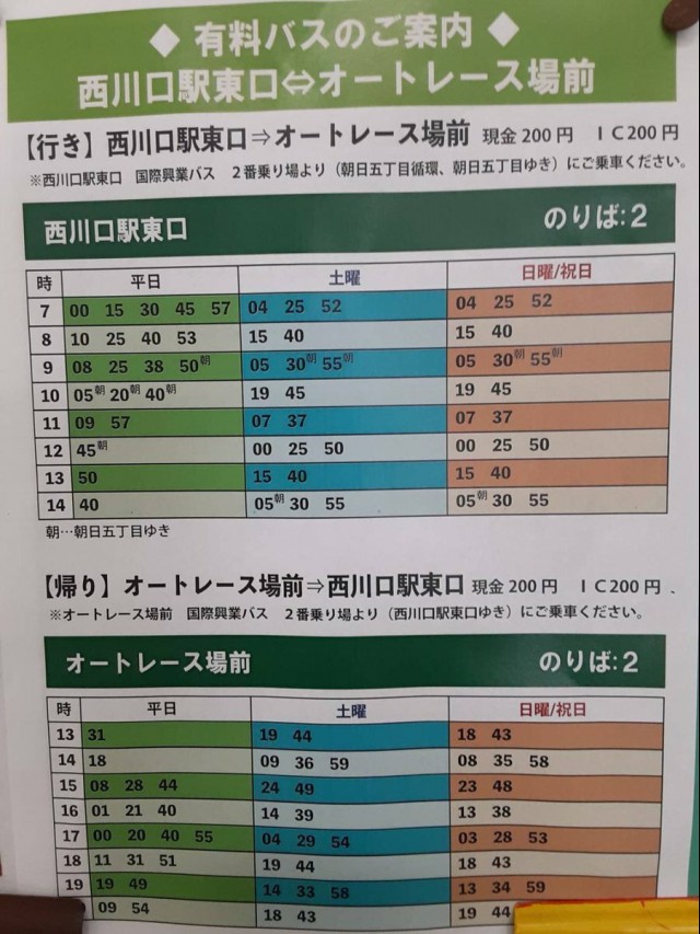 転回場を訪ねて【第４２回・下笹目／国際興業】: ショーマッハーのブログ