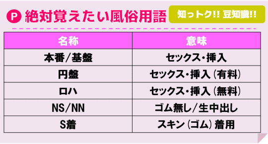 小岩・新小岩風俗女の子ランキング | アサ芸風俗