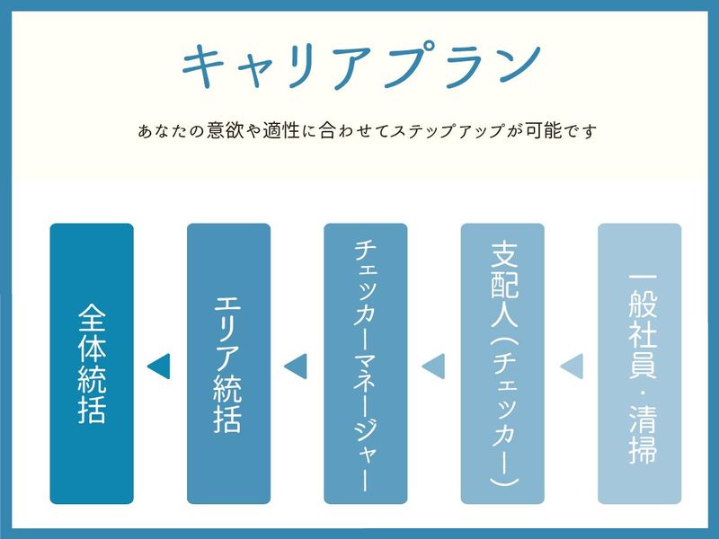 五反田のレンタルオフィス6選！格安シェアオフィスや料金も！ | オフィスサーチ.biz