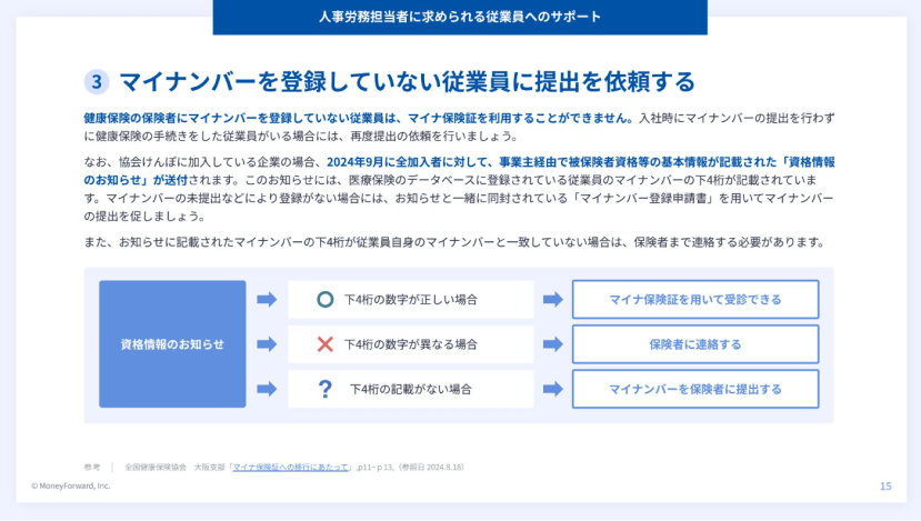 例文あり】就活の軸が「自己成長」はNG！？面接官を唸らせる成長の定義とは - Career Anchor