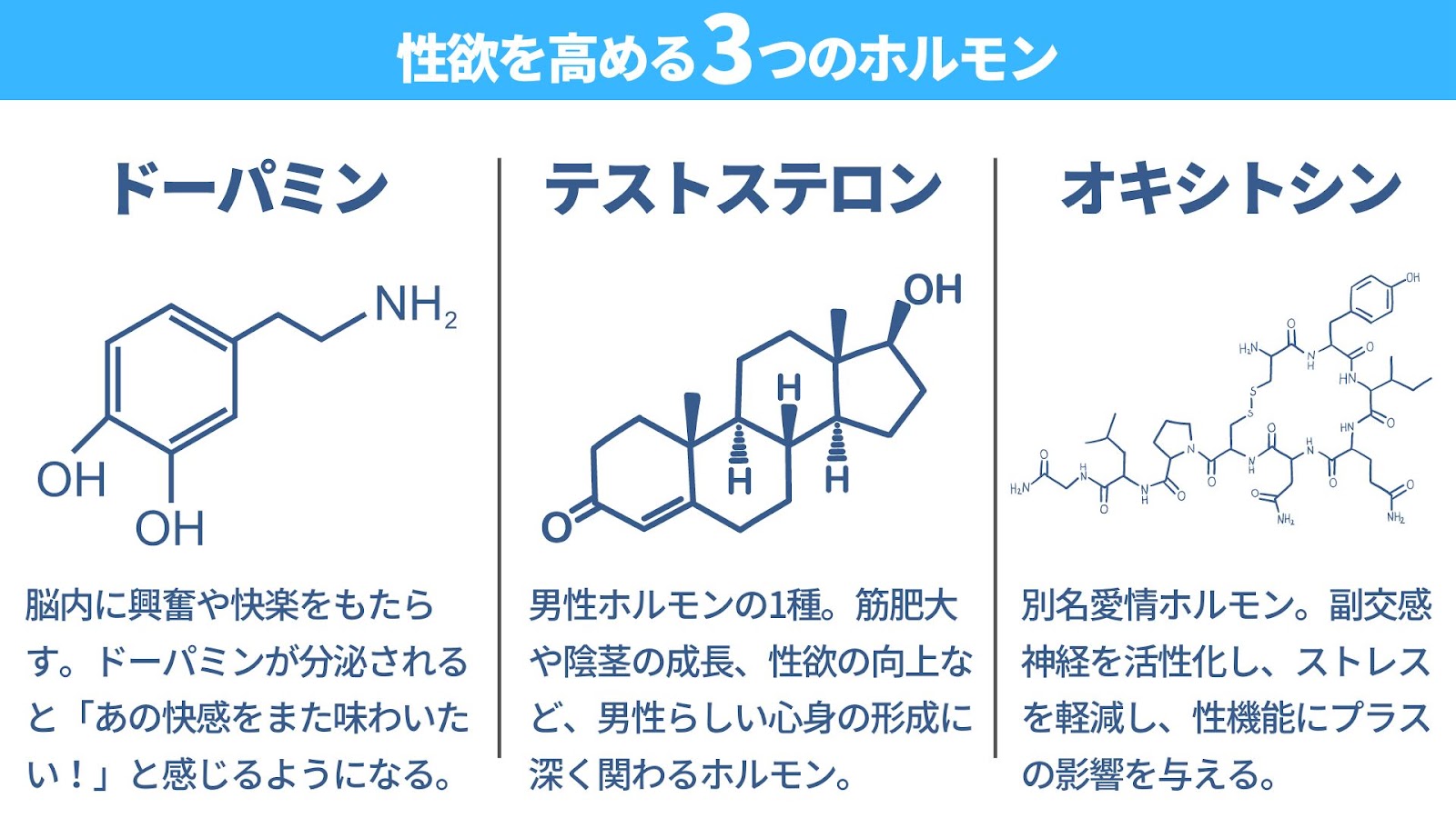 性欲を抑えるには？ムラムラと上手に付き合う方法6選