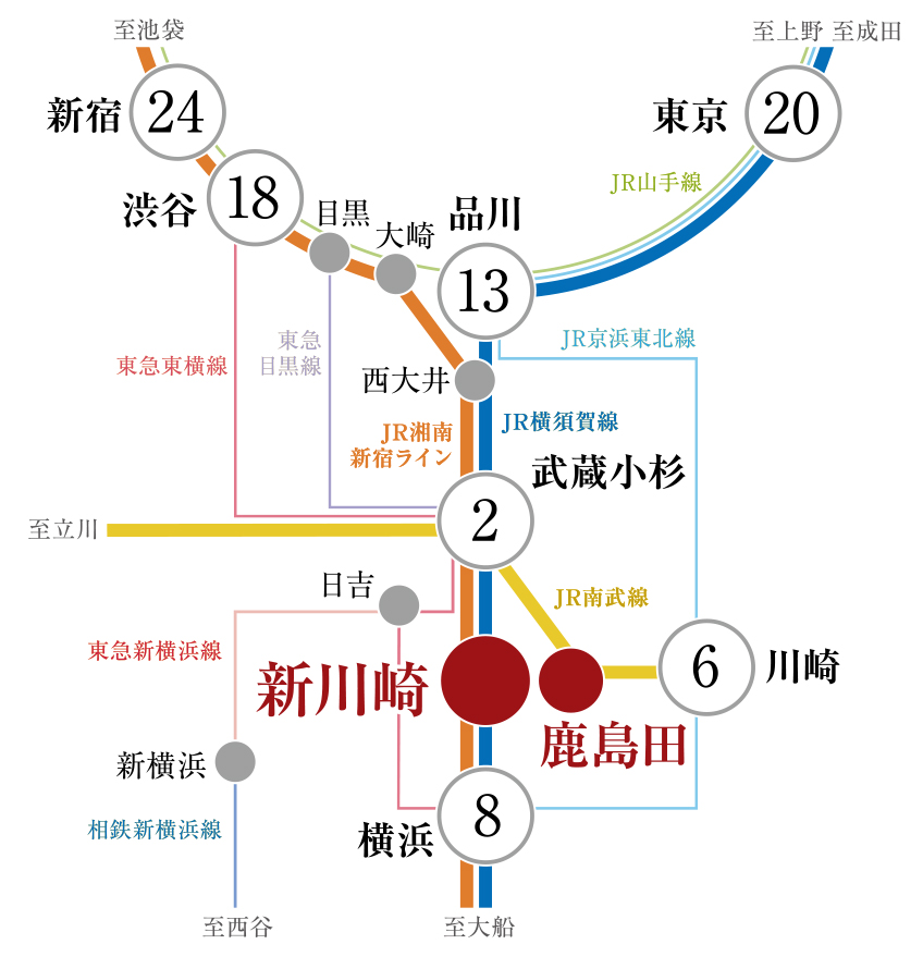 県外旅行記2022 その②】3.ここでもやるのか : やなわらばーミヤギの遊び場