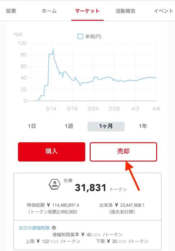 バターバトラー フィナンシェの魅力と口コミ評価：値段や通販、賞味期限まで徹底解説！ |  お取り寄せ人気スイーツを食べてみた！絶対に満足する行列が出来るお取り寄せスイーツとは