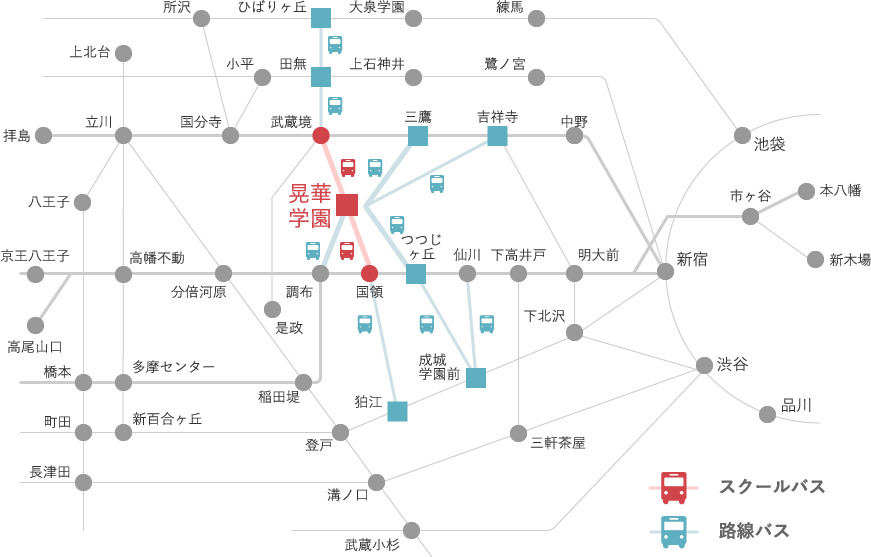 吉祥寺から深大寺へバスで行くには？乗り場や所要時間も解説 | 深大寺歩き