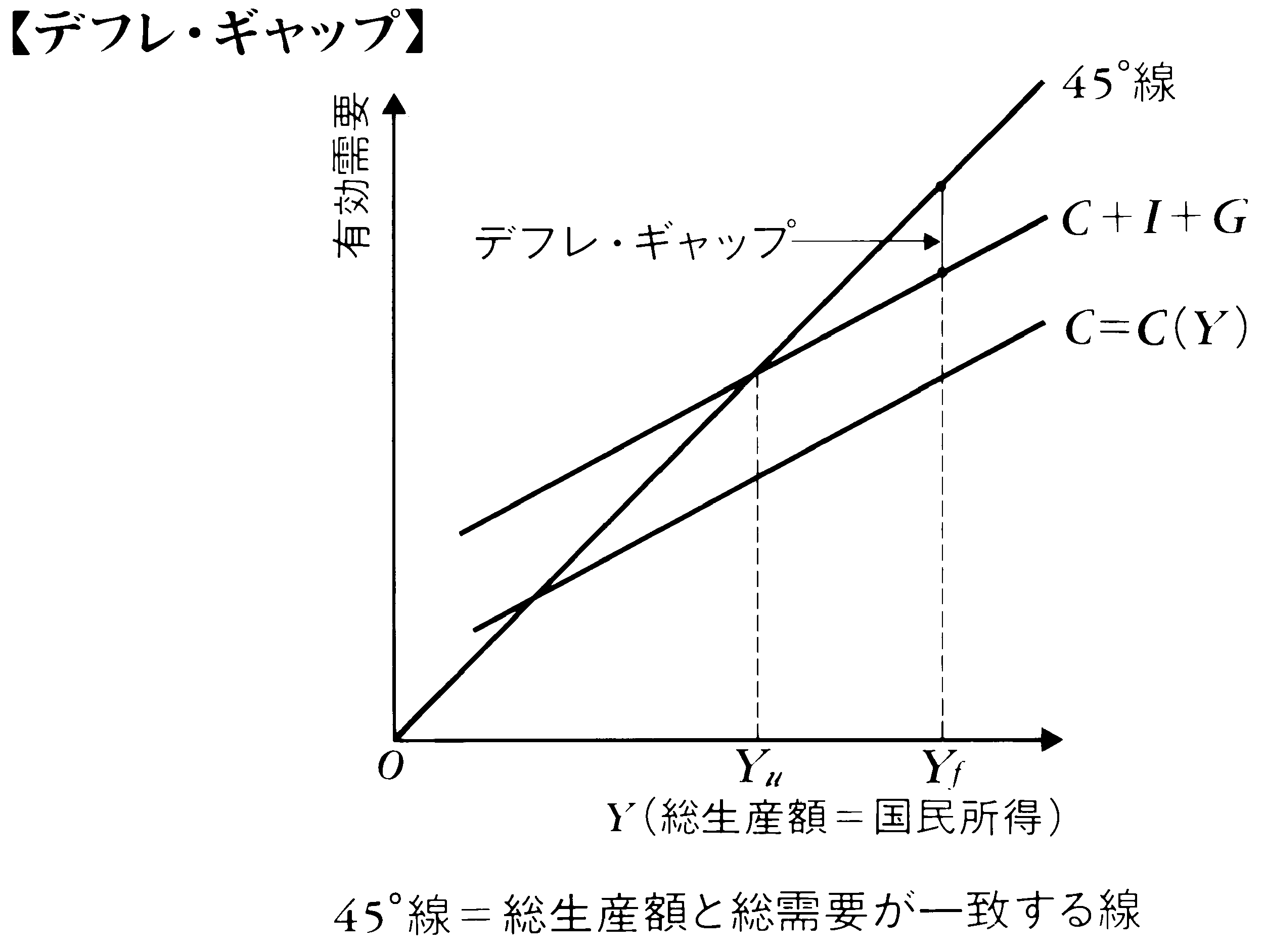 ギャップ萌え』の言い換えと例文・ビジネスメールでの使い方 | 日本語先生