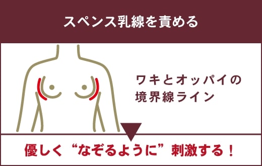 ひとりエッチのやり方って？ もっと気持ちよくなるイク方法 | オトナのハウコレ