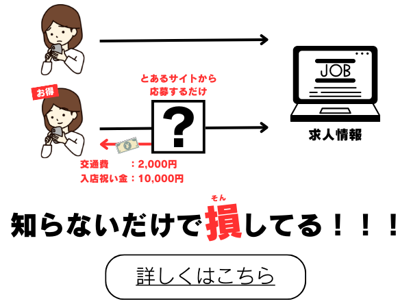 公式】KINDANの男性高収入求人 - 高収入求人なら野郎WORK（ヤローワーク）