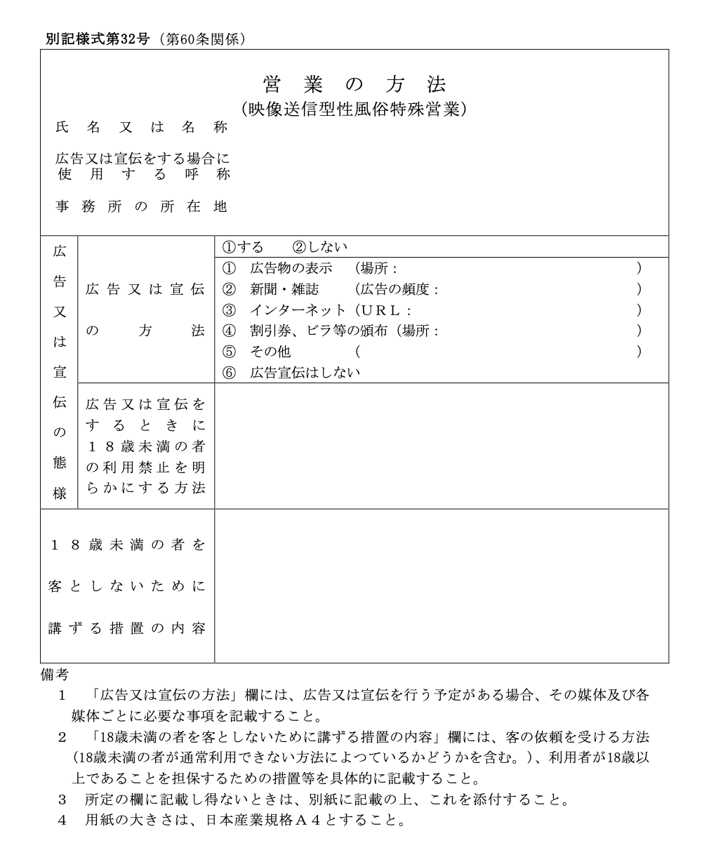 無店舗型性風俗特殊営業営業開始届出（デリヘル・回春マッサージ等）を神奈川県で行う方をフルサポート！ | 風営法・風俗営業許可フルサポート