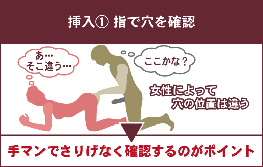 スカートめくって挿入＃１ - SEXはバック