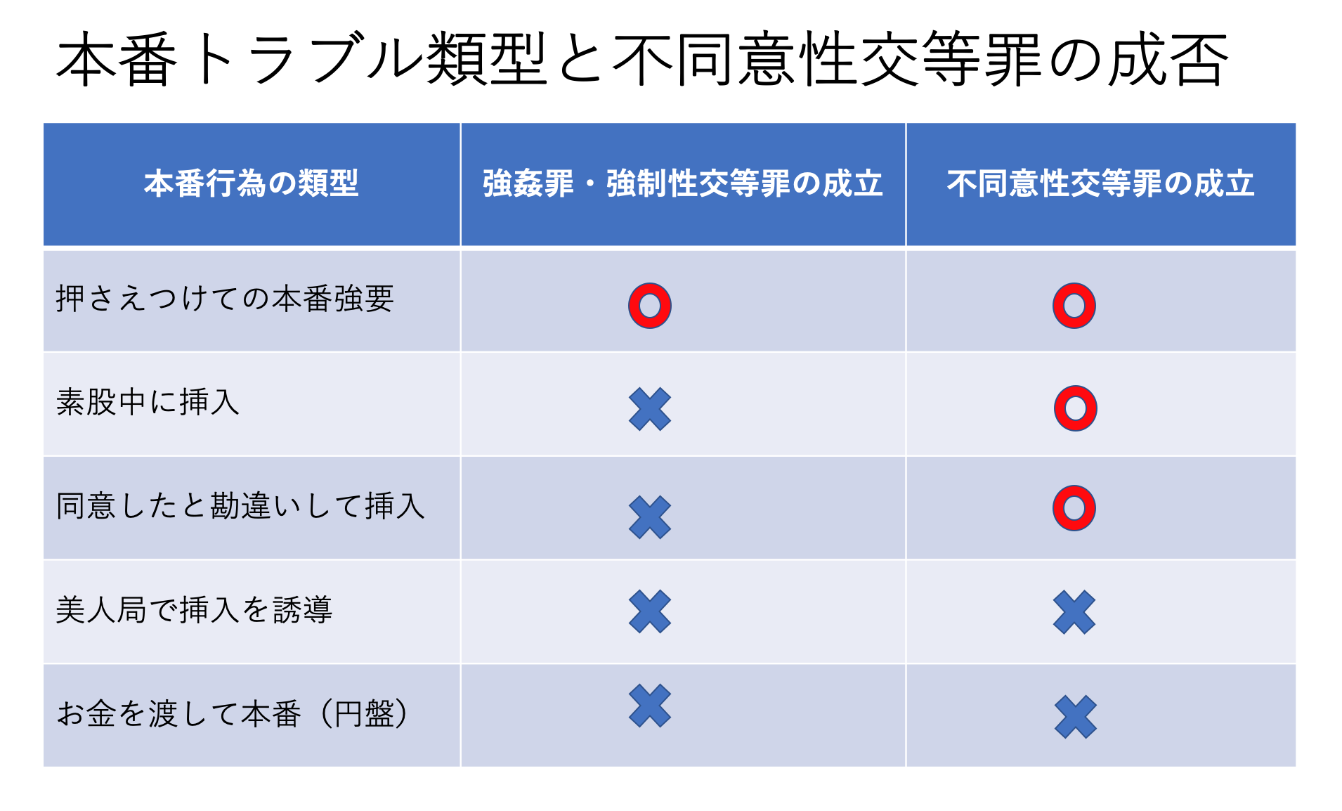 楽天ブックス: 【ベストヒッツ】風俗行くなら本番がしたい。本番禁止のデリヘルで素股プレイ中ヌルッと挿入できちゃった件。欲求不満なシングルマザー みひな 