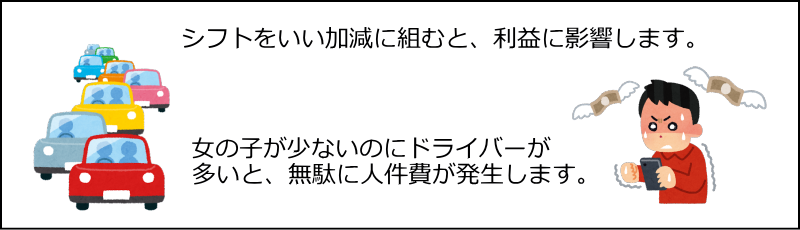 東京都内の風俗営業許可・風営法手続き専門｜富岡行政法務事務所・風営法の手続き相談センター