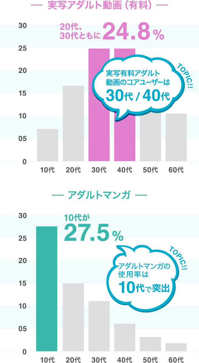 一度は経験したい】夢精のやり方を徹底解説！原因や成功のコツも紹介｜駅ちか！風俗雑記帳