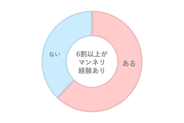 セックスのマンネリ解消法とは？ テクニックやプレイの工夫5選【セックスレス対策】｜「マイナビウーマン」