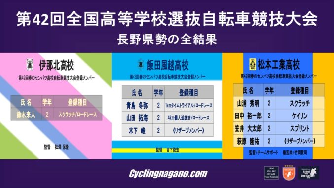 球跡巡り・第42回】二人の野球少年を魅了した17本のアーチ 飯田城下球場 |