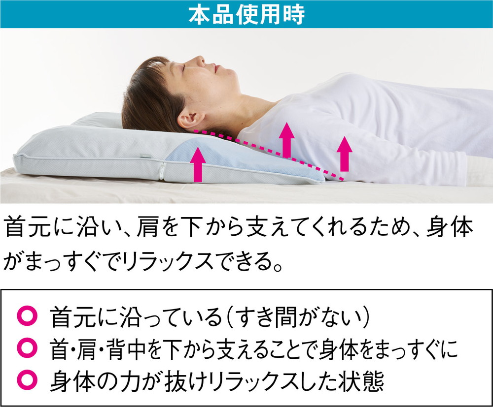 しょくぱんまん抱き枕 - お布団・寝具のことなら【快眠工房】