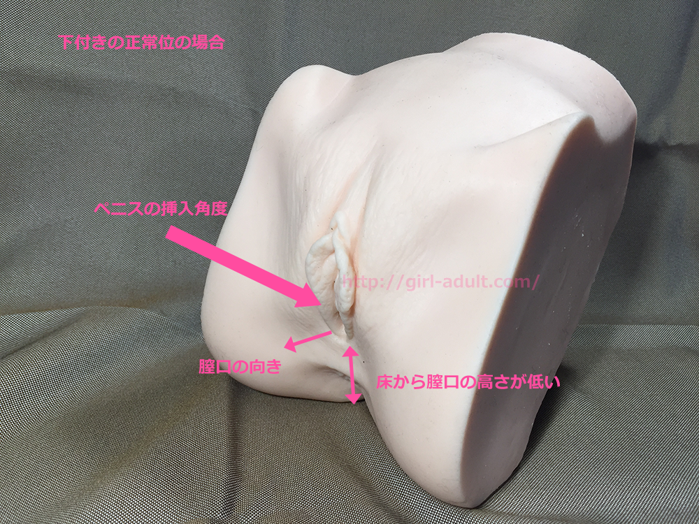 正常位のやり方とコツ！動き方の基本から練習方法まで紹介｜風じゃマガジン