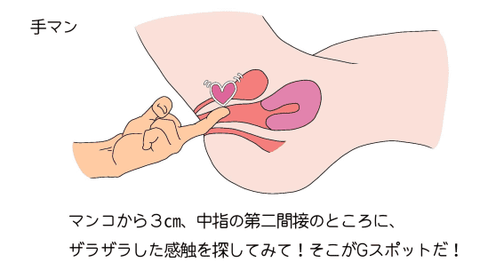 これで潮ふかせるの得意なんですわ | 写真で一言ボケて(bokete) - ボケて