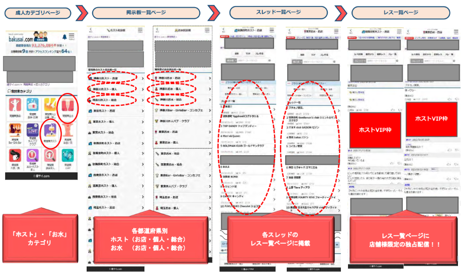 爆サイ.comとは？】広告媒体としての特徴や削除依頼についても解説 - ホストクラブ経営ナビ