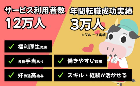 就労支援センター平岸のサービス管理責任者の求人（常勤）・C34822｜ケア人材バンク