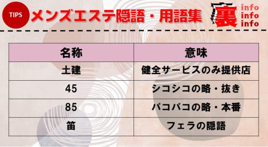 爆サイ.comの投稿者特定 | コラム