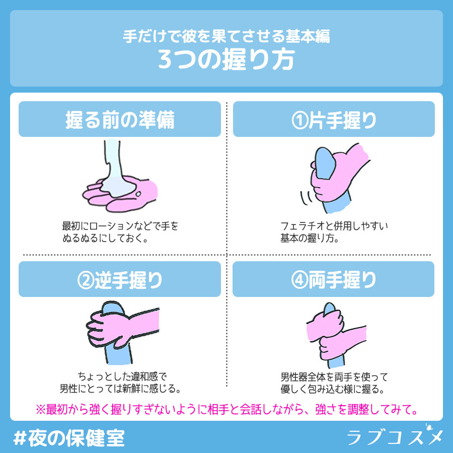 手コキフェラのやり方は？男性が気持ちいいテクニックを画像で紹介！