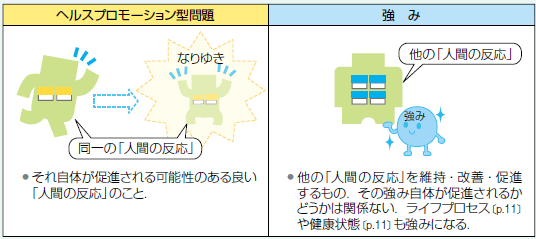 風俗ってそもそも何？│【未経験者必読】わかりやすく説明します！ | FSLabo