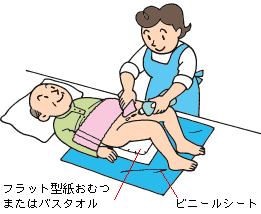 はじめての方へ】訪問介護とは？サービスの利用方法と費用 - LIFULL 介護(ライフル介護)