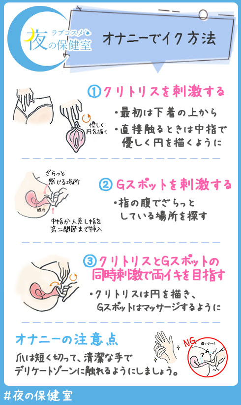 中でイク方法、教えてください！・単行本発売記念特集 | 無料試し読みもできる漫画・電子書籍ストア