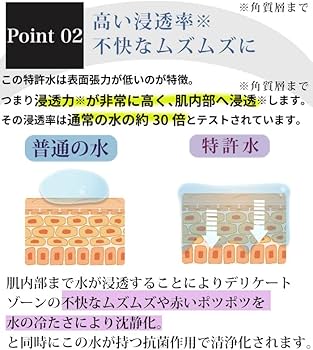 デリケートゾーンのニオイ対策 メンズ 【Ｄ-クリーンミスト】30ml｜アンダーヘア 陰毛