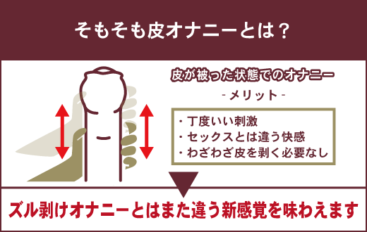 風俗に包茎が来た！種類別の接客のコツと注意すべき3つのポイント | カセゲルコ｜風俗やパパ活で稼ぐなら