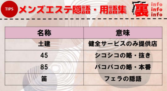 2024】八王子ピンサロおすすめ人気ランキング７選｜安いお店の口コミや本番情報も | 風俗グルイ