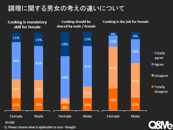 ベトナム人女性が日本で結婚相手を待つ理由とは？詳細はこちら！